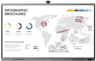 Hisense 65 inch 65WR6BE UHD Touch Interactive Board Panel