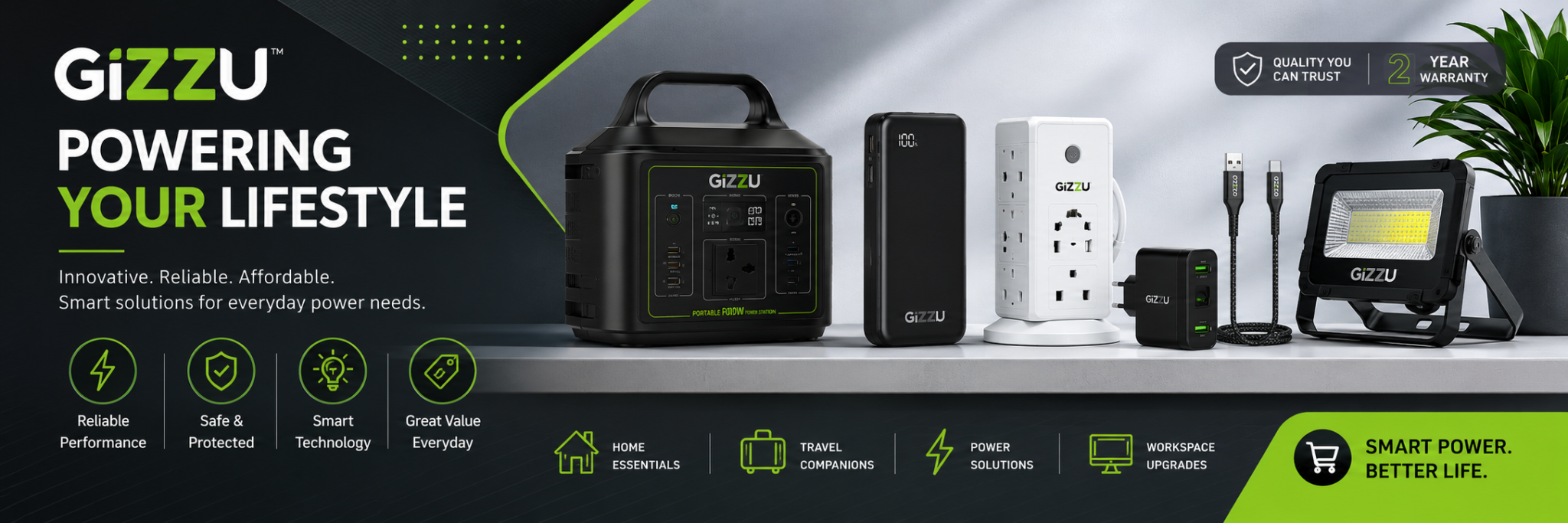 GIZZU