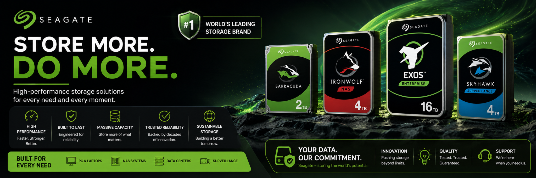 SEAGATE